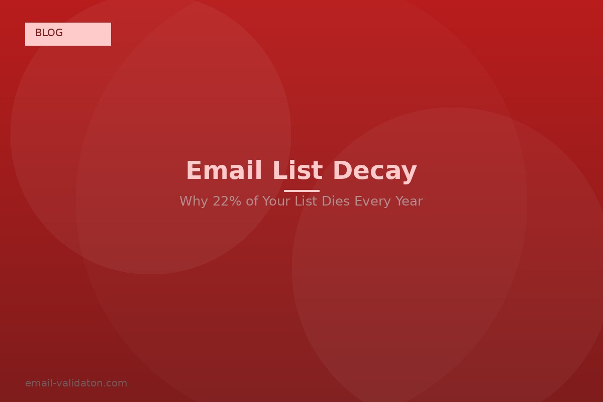 Email List Decay: Why 22% of Your Email List Dies Every Year (And How to Stop It)