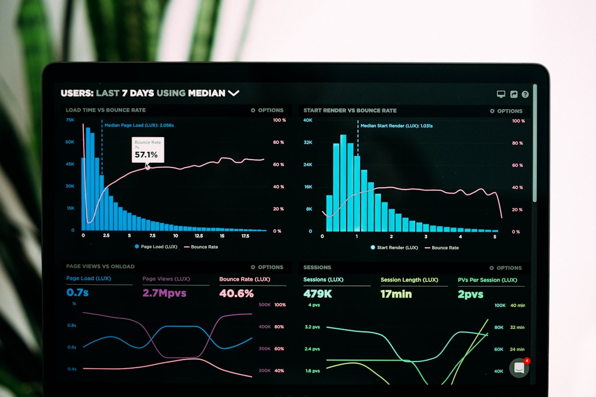 Email Marketing ROI: How to Calculate It and What Numbers to Aim For (2026)