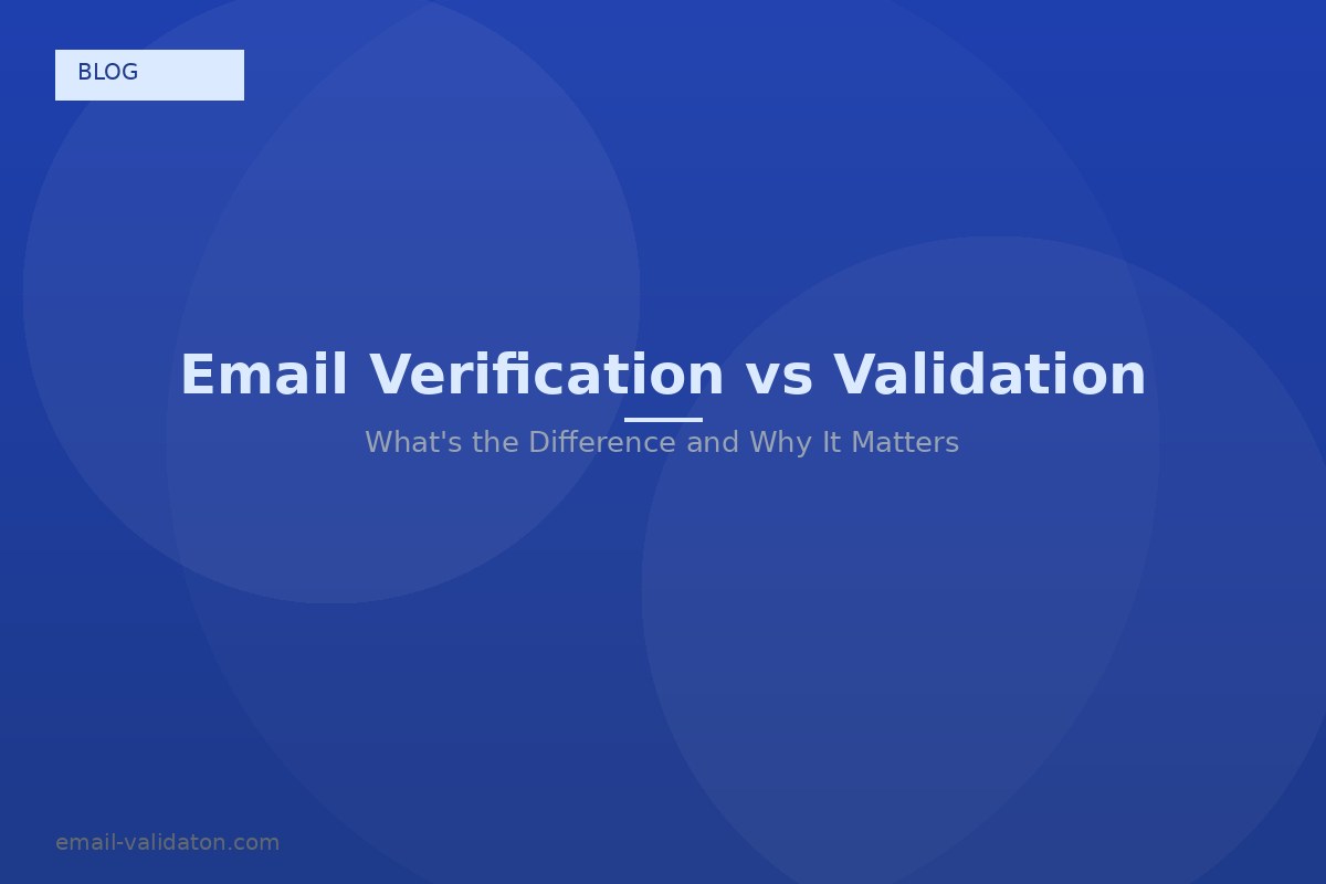 Email Verification vs Email Validation: What is the Difference and Why It Matters (2026)